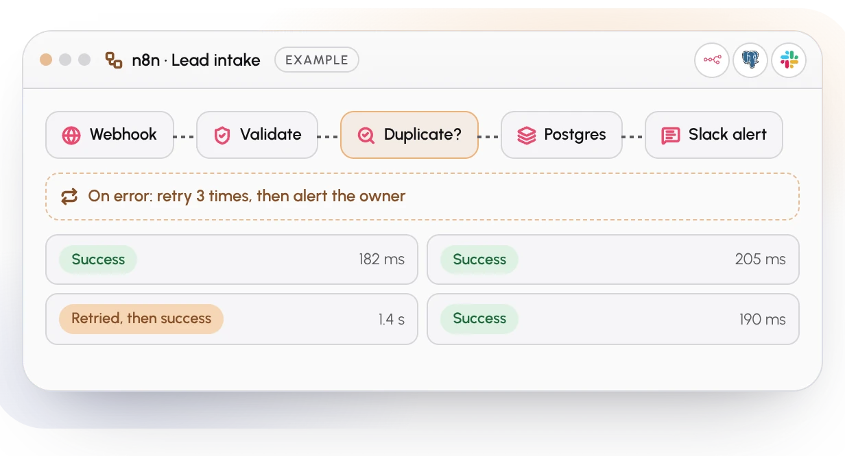 Illustration for n8n, Make or Zapier: choose around the workflow